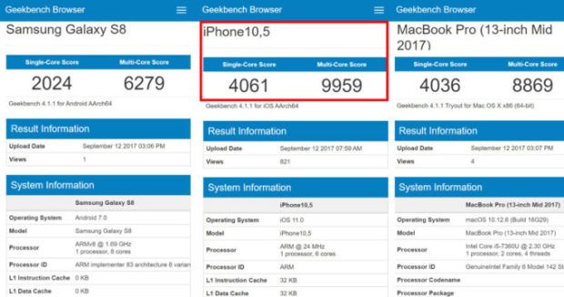 CPU ARM: ritorno al passato o naturale evoluzione? 1