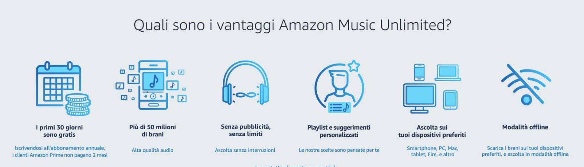 Amazon Music Unlimited in offerta a €0.99 per tre mesi 1