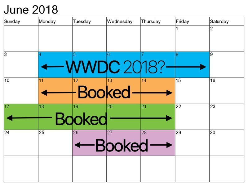 WWDC 2018 sarà al San Jose il 4 Giugno? 1