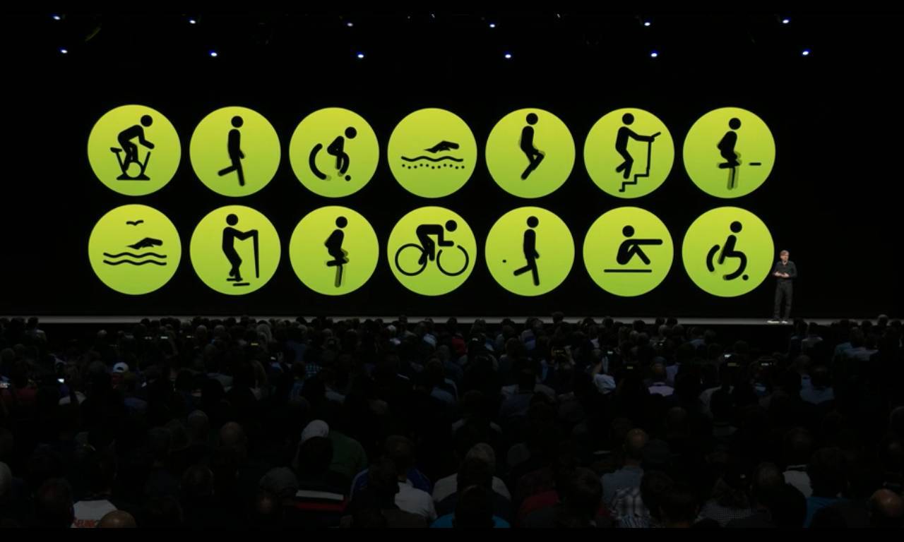 Apple presenta watchOS 5 con tantissime novità 2