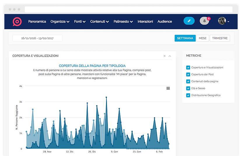 PostPickr: Per gestire tutti i social network in un unico posto 1