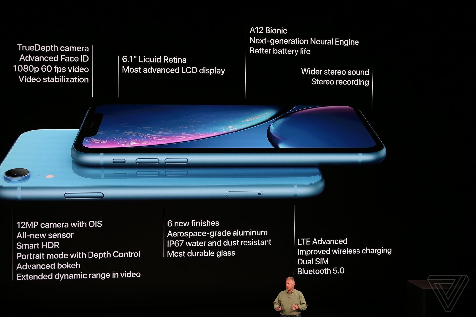 Apple presenta iPhone Xs, Xs Max e Xr 11