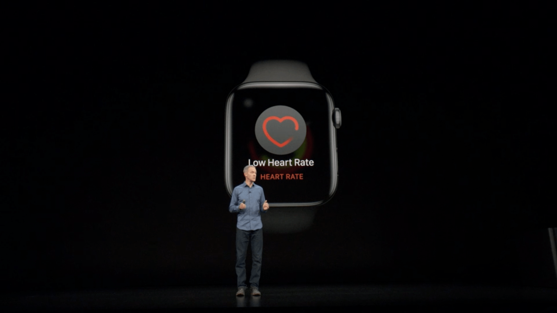 Apple presenta Apple Watch Serie 4 da 40mm e 44mm 8