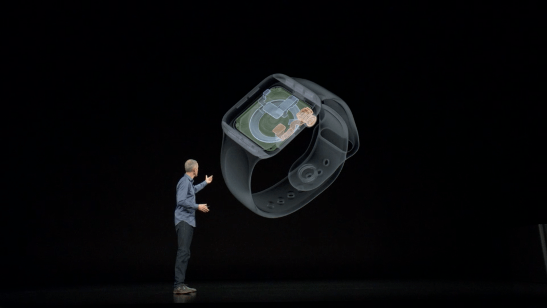 Funzionalità Elettrocardiogramma di Apple Watch sarà solo per gli US 1