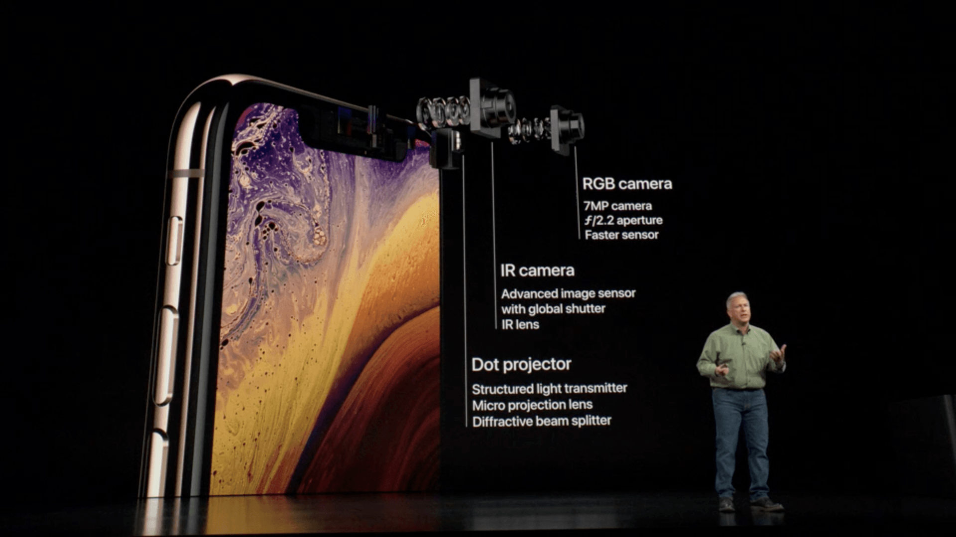 Apple presenta iPhone Xs, Xs Max e Xr 10