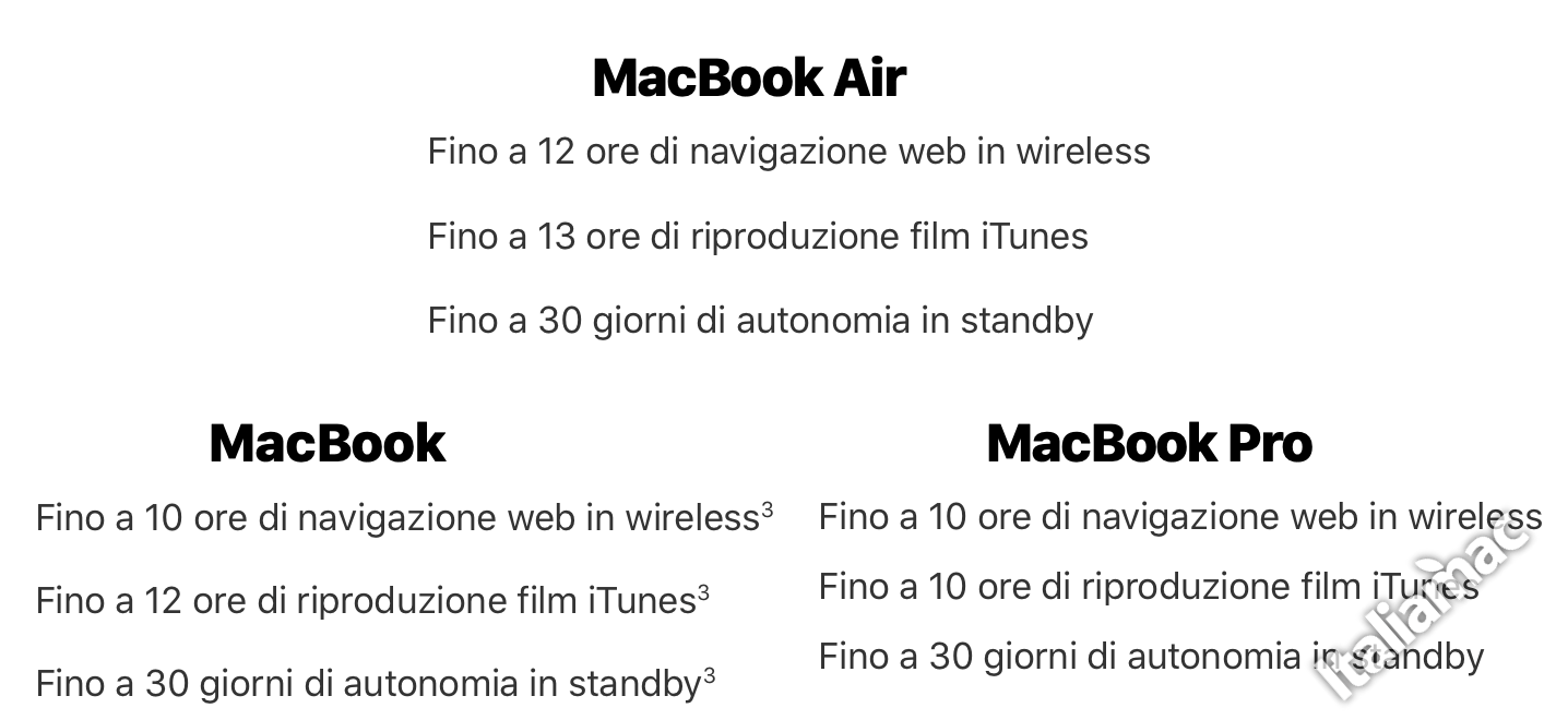 La batteria del MacBook Air dura più del MacBook e MacBook Pro 1