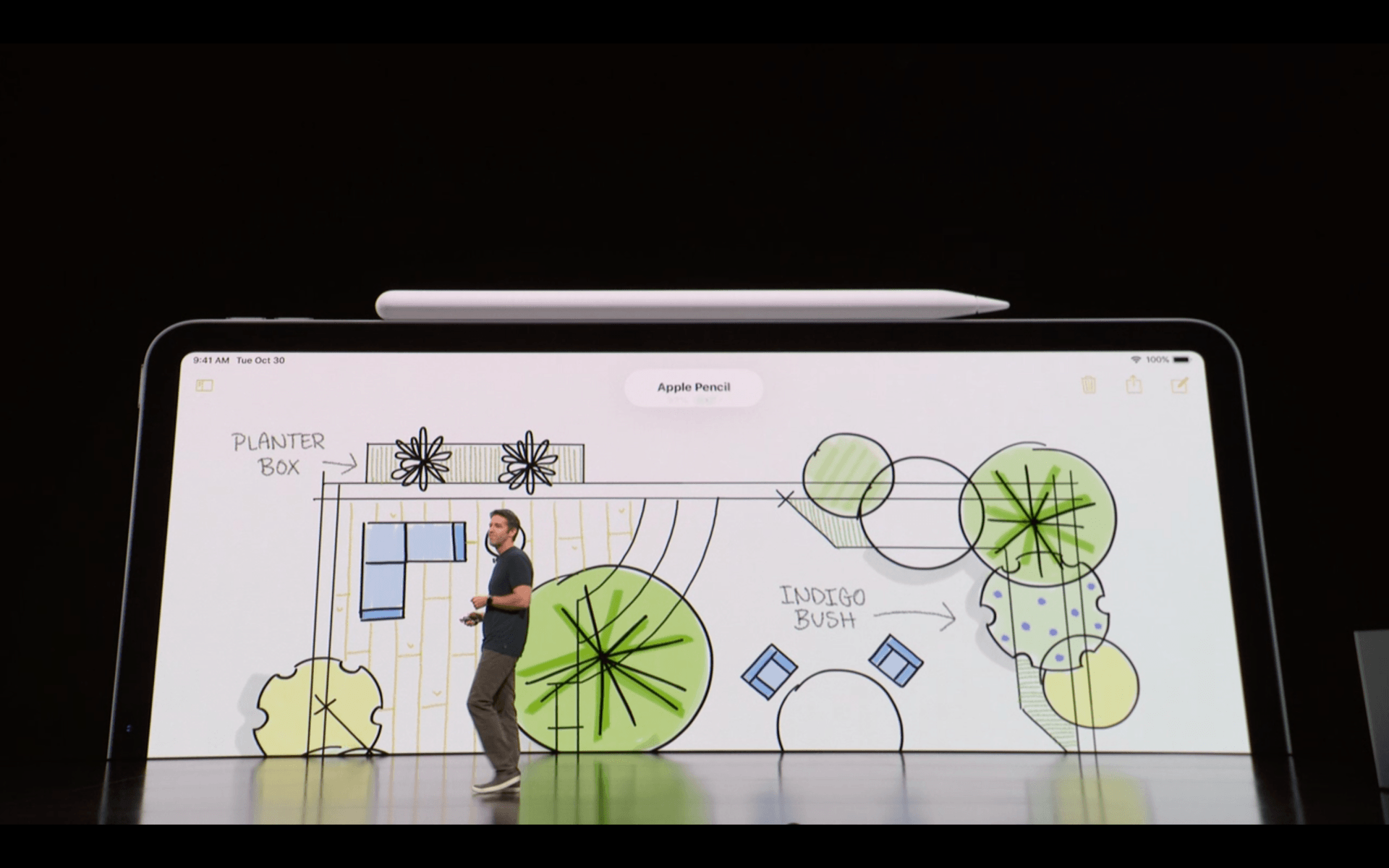 Apple presenta i nuovi iPad Pro e la nuova Apple Pencil 4