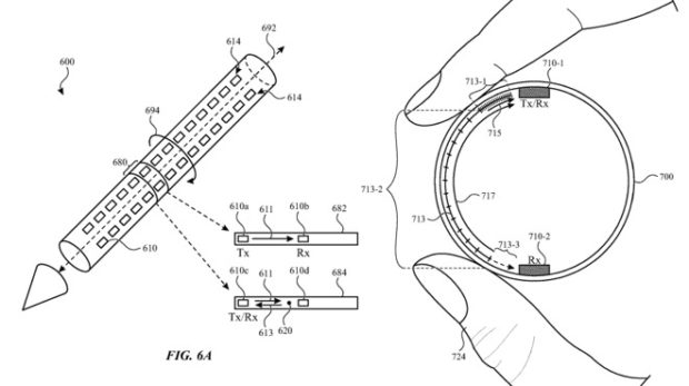 Tecnologia agli ultrasuoni nelle future Apple Pencil? 2