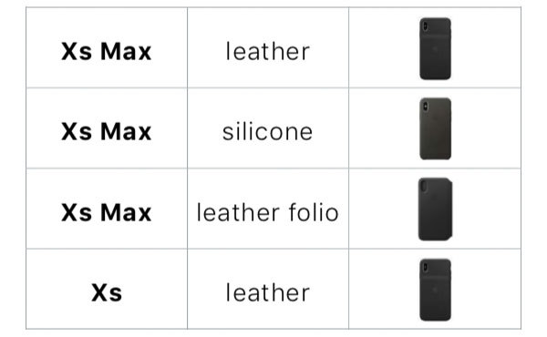 In arrivo la Smart Battery Case per iPhone XS, XS Max? 1