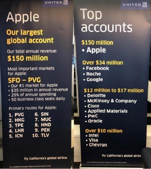 Apple acquista 50 posti in Business Class ogni giorno da San Francisco a Shangai 1