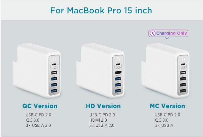 DockCase: Trasforma il caricabatterie USB-C di MacBook Pro / Air in un hub 9