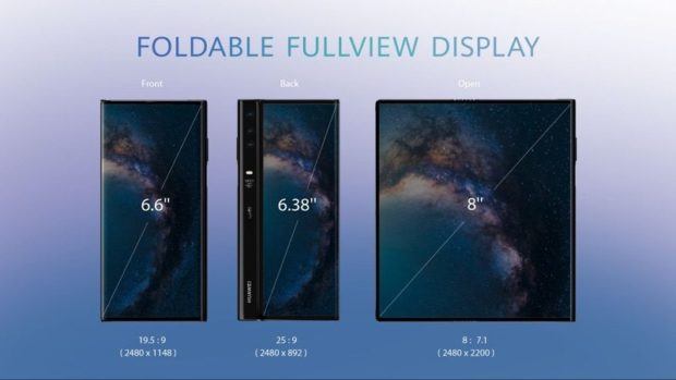 Huawei presenta lo smartphone pieghevole "Mate X" da 2,600$ per rivaleggiare Galaxy Fold di Samsung 1