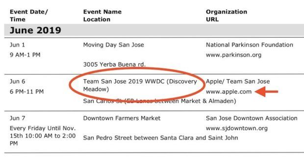 L'evento WWDC 2019 si terrà a San Jose tra il 3 e il 7 giugno 1