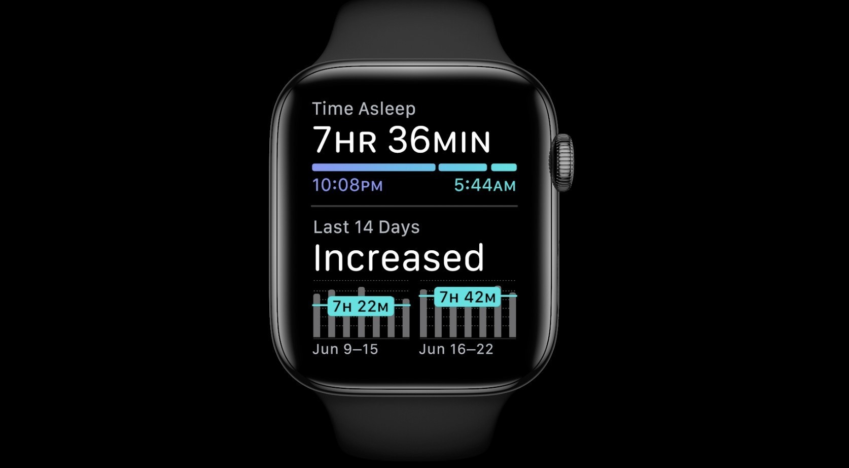 Apple presenta watchOS 7 con tantissime novità 1
