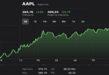 Apple da record