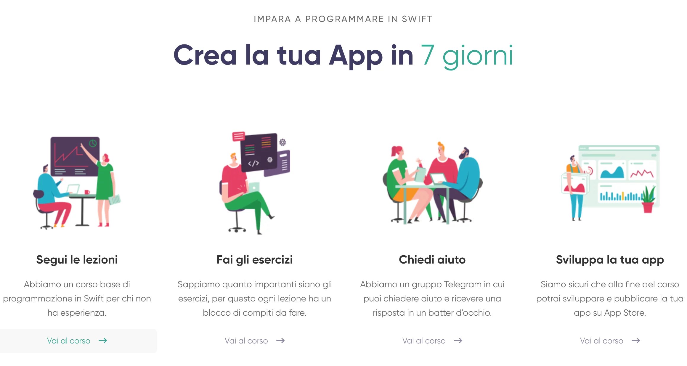 Nasce il Corso Swift Italiano per imparare a programmare app per iOS 1