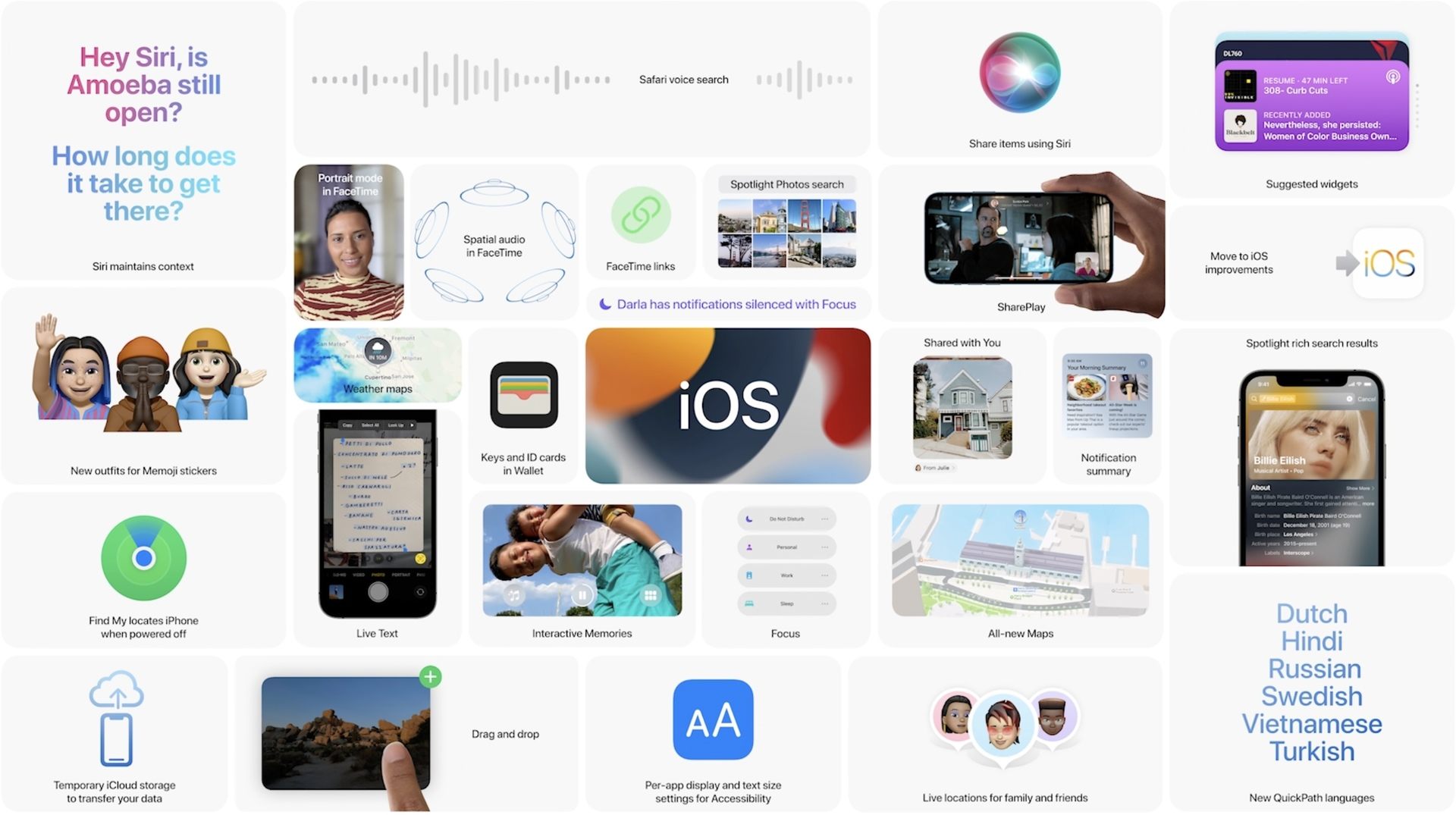 Tutte le novità della WWDC21: iOS 15, macOS Monterey e molto altro 1