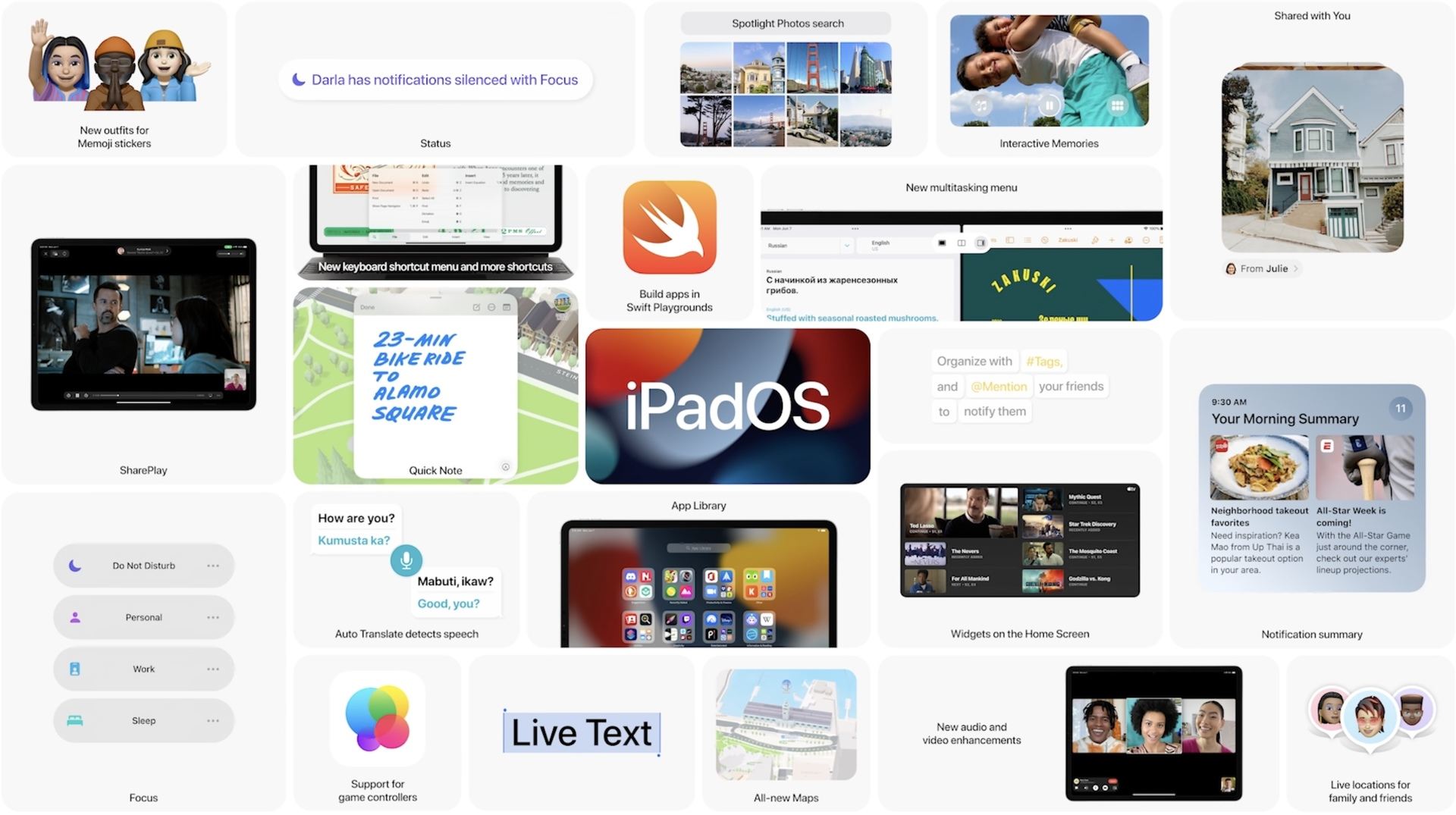 Tutte le novità della WWDC21: iOS 15, macOS Monterey e molto altro 2