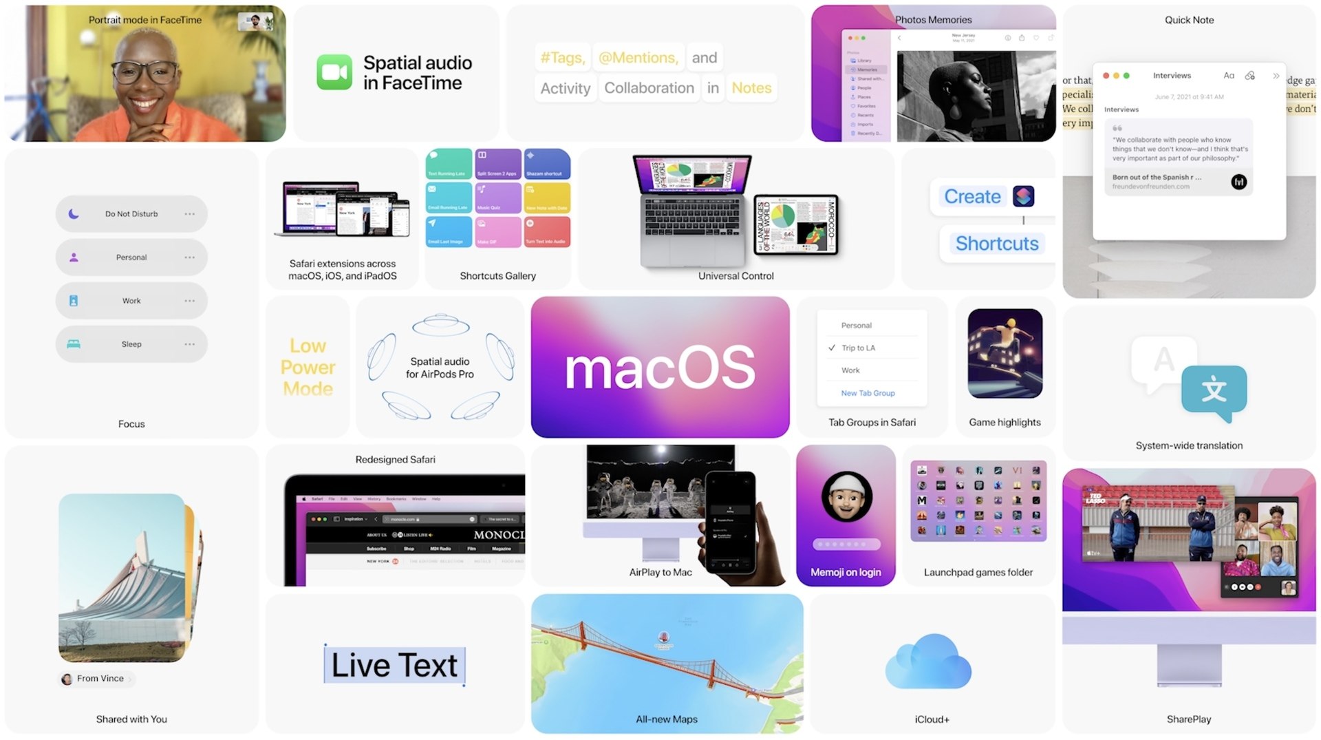 Tutte le novità della WWDC21: iOS 15, macOS Monterey e molto altro 3