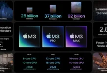 Tutto ciò che Apple ha annunciato al suo evento di fine ottobre “Scary Fast”