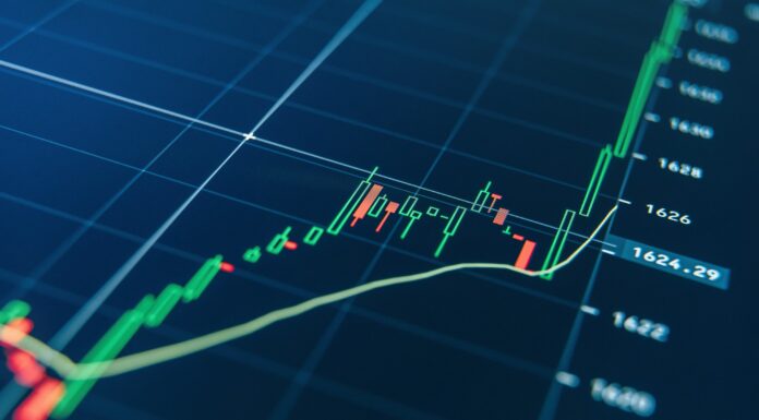 Graph of digital money price movements represented with green and red candlesticks